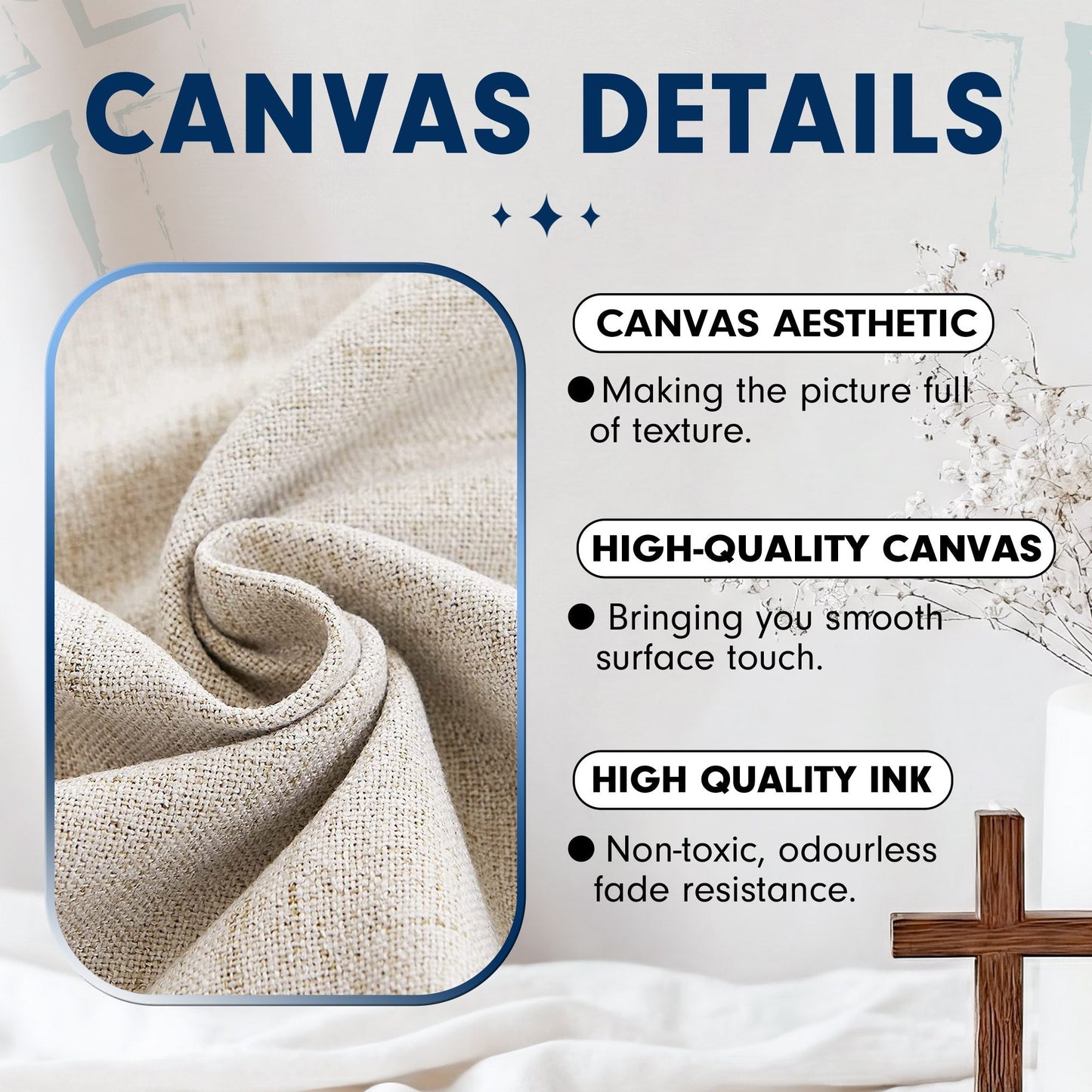 Celebrate 250 Floral USA Map Poster/Canvas
