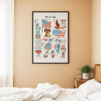 Independence Day Doodle Set Poster/Canvas