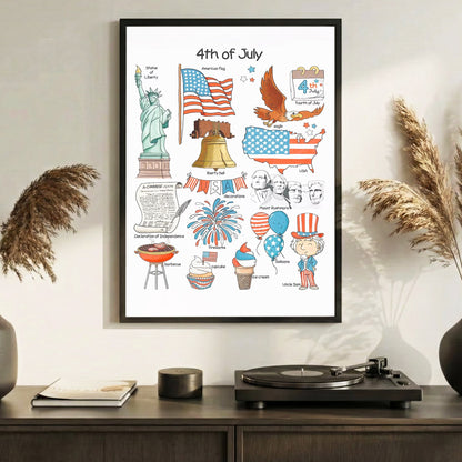 Independence Day Doodle Set Poster/Canvas