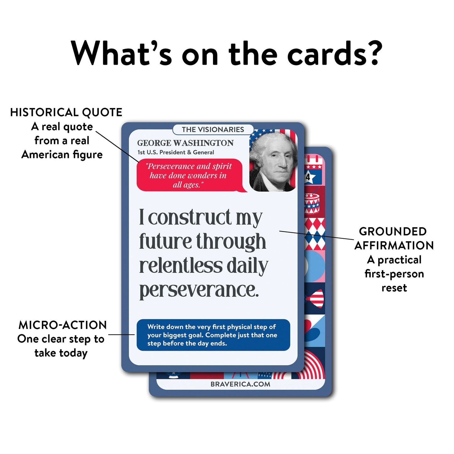 Historical Affirmation Deck - Live the Lessons of History Built From 60 American Historical Figures