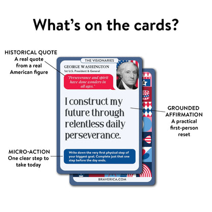 Historical Affirmation Deck - Live the Lessons of History Built From 60 American Historical Figures